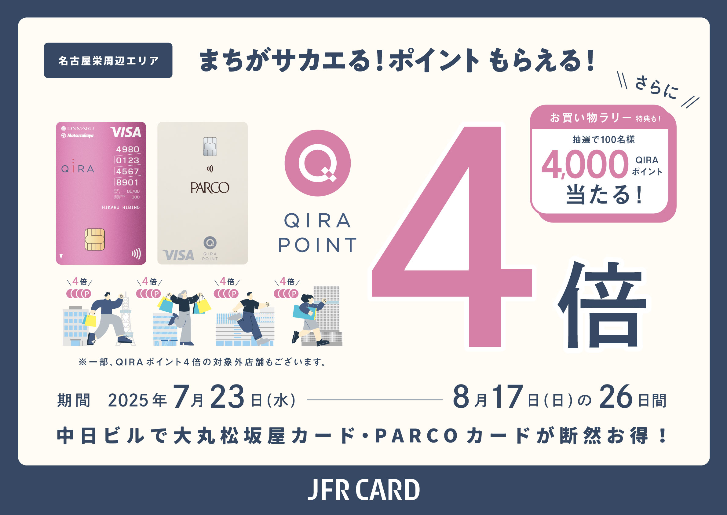 JFR CARD まちがサカエる！ポイントもらえる！4倍