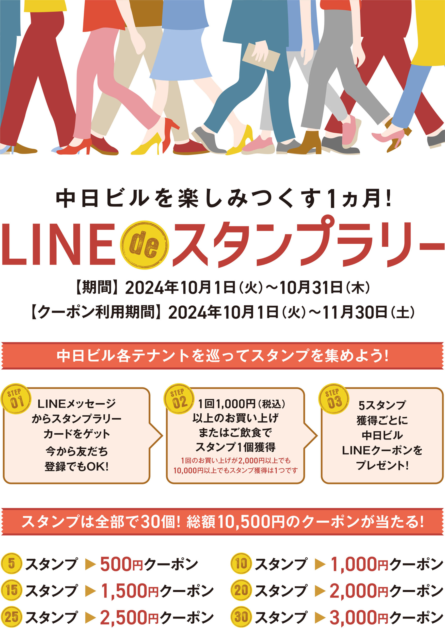 LINE de スタンプラリー説明5画像